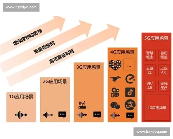 以11vs为核心的多场景对比分析与策略应用新趋势发展方向探索
